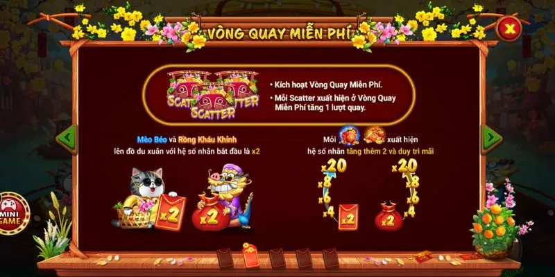 Bí quyết thắng lớn khi quay hũ Sắc xuân chợ tết