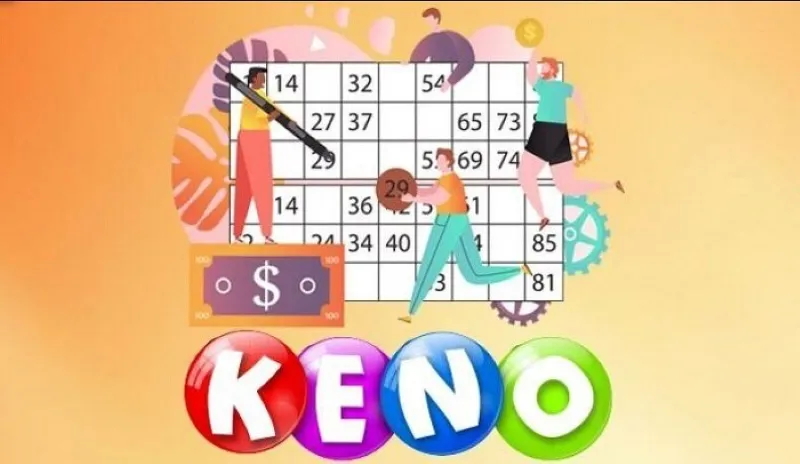 Keno Vietlott tại Vivu88