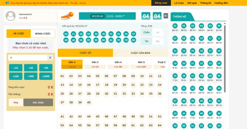 Keno Vietlott tại Vivu88