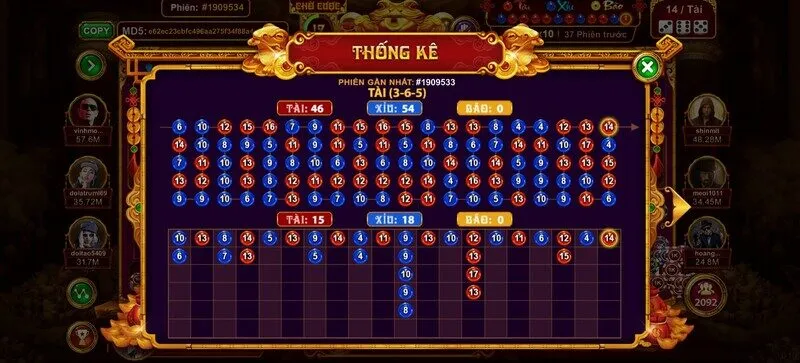 Kinh nghiệm chơi Sicbo Tài Phú
