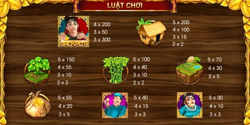 Luật chơi chi tiết nổ hũ Ăn khế trả vàng