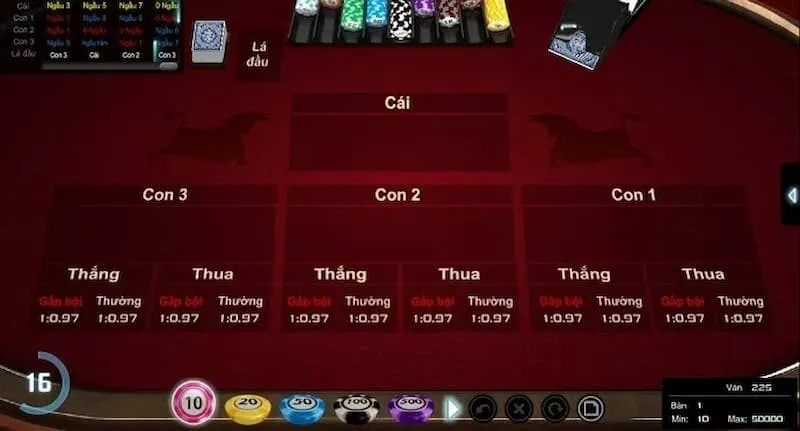 chiến thuật ngầu hầm