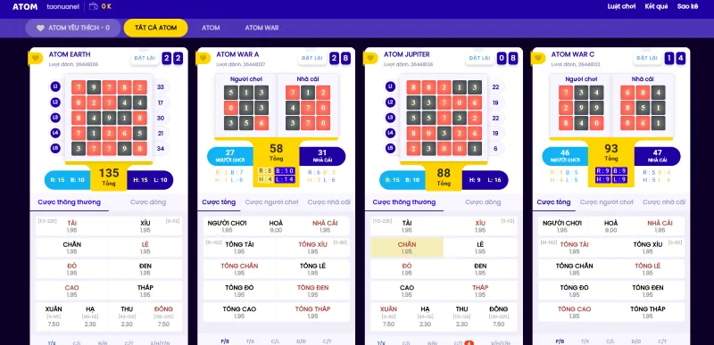 quay số Atom vivu88
